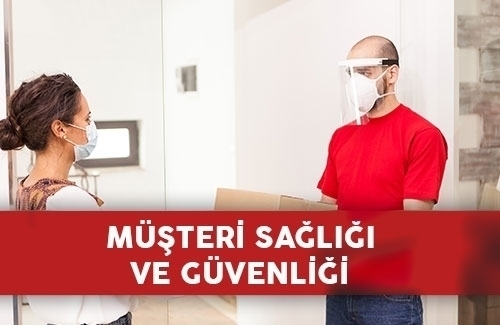 GRI 416: Müşteri Sağlığı ve Güvenliği